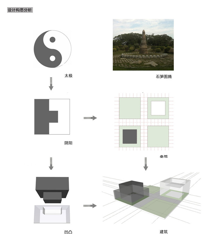 long8-龙8(国际)唯一官方网站
