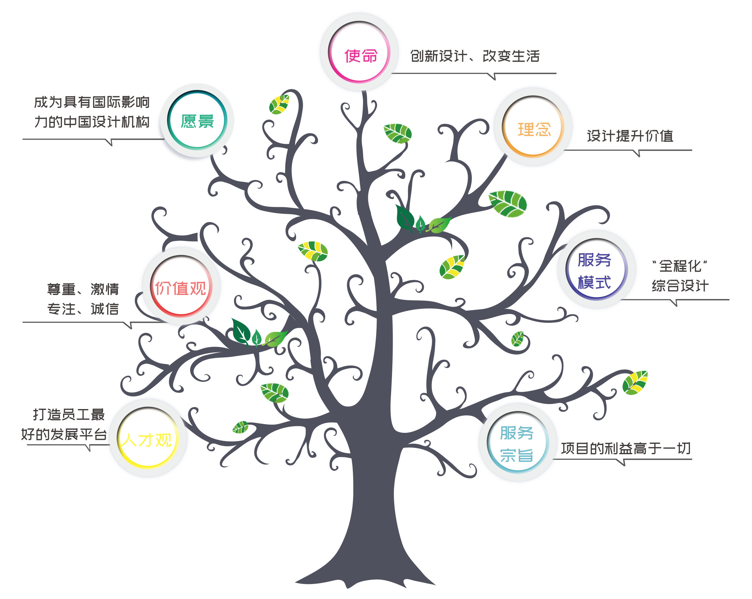 long8-龙8(国际)唯一官方网站