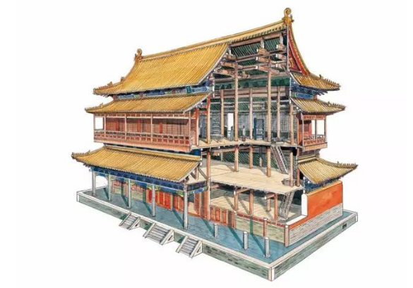 51其中国古修建，，，，，他用20年时间，，，，，一个一个开膛破肚